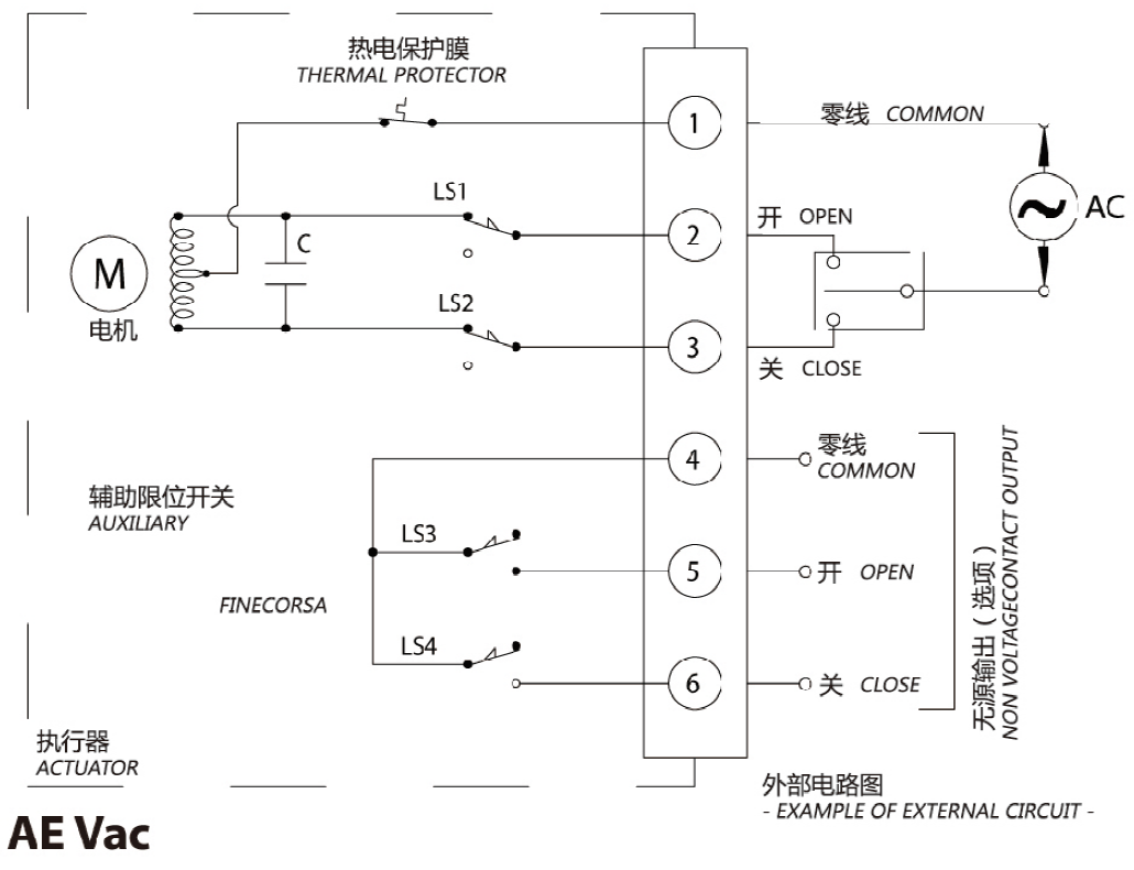 進口電動執行器